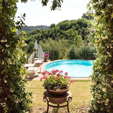 Il Gelsomino Con Piscina Holiday home *